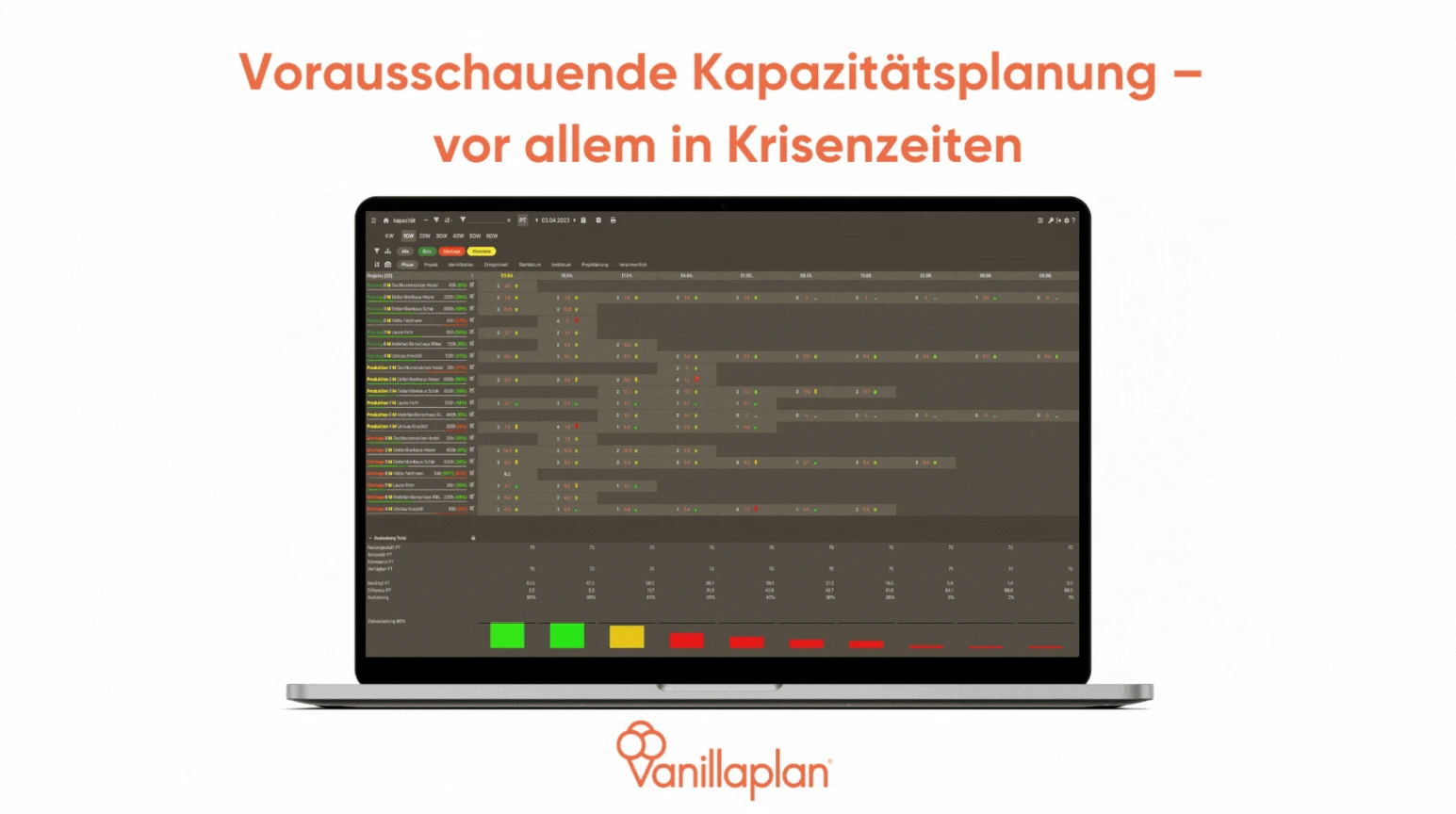 Pianificazione delle capacità di Vanillaplan