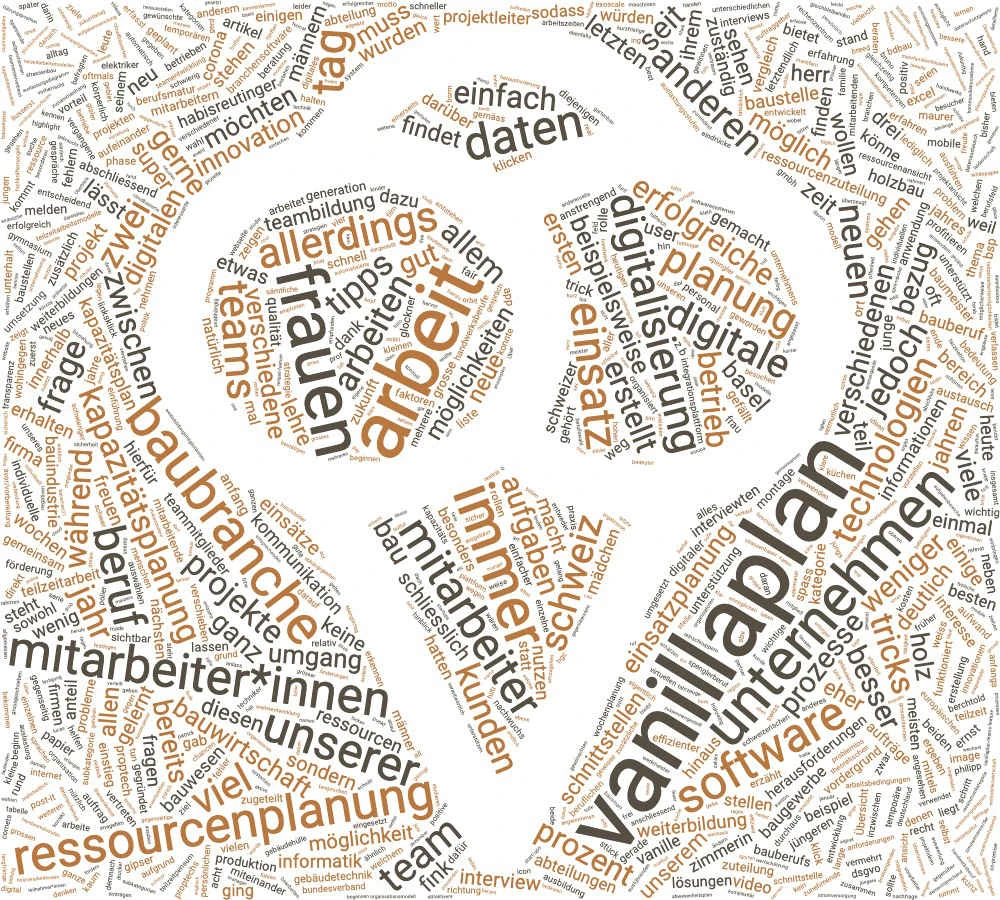 Nuage de mots Vanillaplan