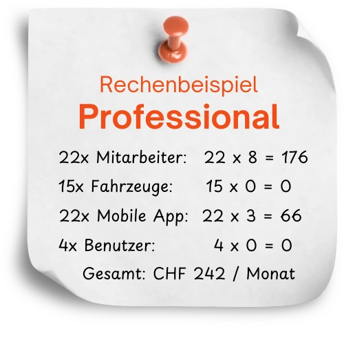 Rechenbeispiel in CHF